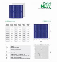 Image result for Data Sheet for Solar Thermal Pannel