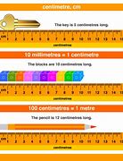 Image result for How Long Is a Centimeter