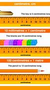 Image result for Measuring Length in Centimeters