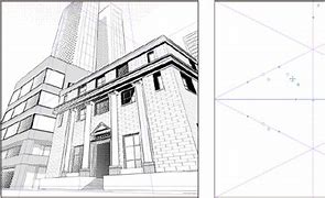 Image result for Drawing Perspective Lines Ruler
