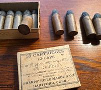 Image result for Types of Sharps