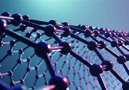 Image result for Materials Science Nanotechnology