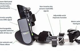 Image result for Stroke Arm Therapy Equipment