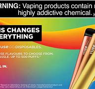 Image result for Types of Vaping Devices