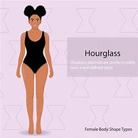 Image result for African Woman Body Shape