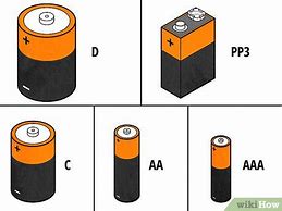 Image result for Removing Battery From Smoke Detector