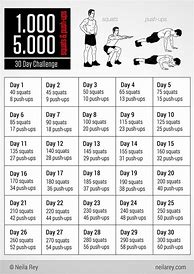 Image result for 1000 Push-Up Challenge