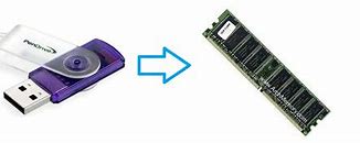 Image result for Pen Drive