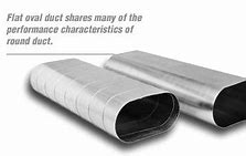 Image result for Ducting End Cap