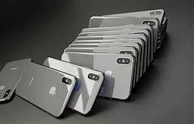 Image result for Steps of Unlocking Apple iPhone 5S