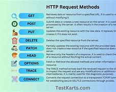 Image result for http://www.thecbdblogs.com