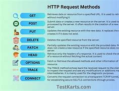 Image result for http://www.thecbdblogs.com