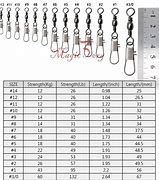 Image result for Fishing Snap Swivel Sizes