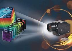 Image result for Hyperspectral Camera Optical Path