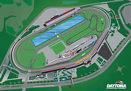 Image result for 24 Hrs of Daytona Track Map