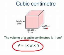 Image result for Cm Cube