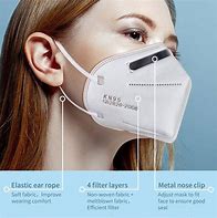 Image result for What Is the Difference Between N95 Mask and the Kn95 Mask