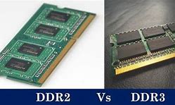 Image result for DDR2 vs DDR3 Memory