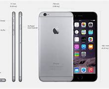 Image result for iPhone 6 Specs and Reviews