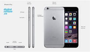Image result for Apple iPhone 6 Plus Specifications