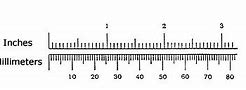 Image result for Millimeter Chart Actual Size