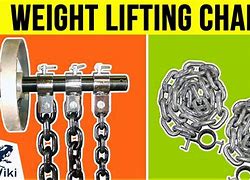 Image result for Weight Lifting Chains
