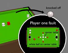 Image result for How to Play Bumper Pool