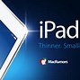 Image result for iPad Mini First Generation Back