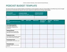 Image result for Podcast Production Capabilities Deck Examples