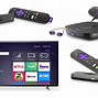 Image result for How to Connect Roku to TV