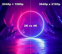 Image result for 4K vs 2K Monitor