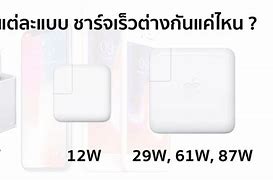 Image result for Apple iPhone 8 Plus Charger