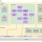 Image result for Wireless Network Architecture Diagram