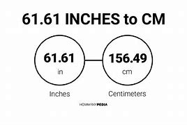 Image result for 61 Inches in Cm