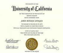 Image result for Easiest Doctorate Degree to Obtain