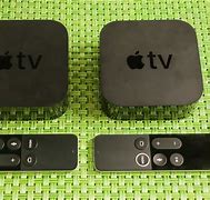 Image result for Apple TV Dongle