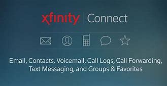 Image result for Connect Xfinity Homepage