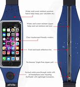 Image result for iPhone Waistband