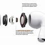 Image result for Air Pods Pro 2 Dimensions Engineering