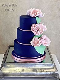 Image result for Pink and Blue Wedding Cakes