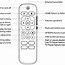 Image result for Roku TV Remote Switch Input