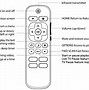 Image result for How to Remove Voice From Roku