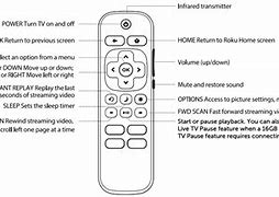 Image result for Universal Remote for Roku