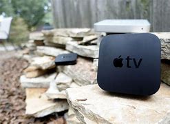 Image result for Apple TV 4th Generation