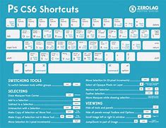 Image result for Photoshop CS6 Tools