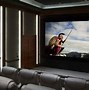 Image result for Home Theater Screen Size Chart