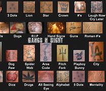 Image result for Gang Signs Blod
