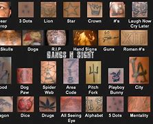 Image result for local symbol tattoos