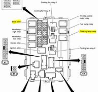 Image result for Nissan Z 2023 Fuse Box