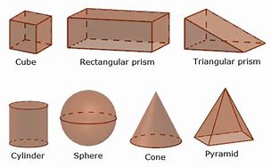Image result for Solid Geometry